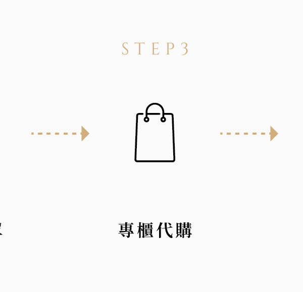 Shopping process